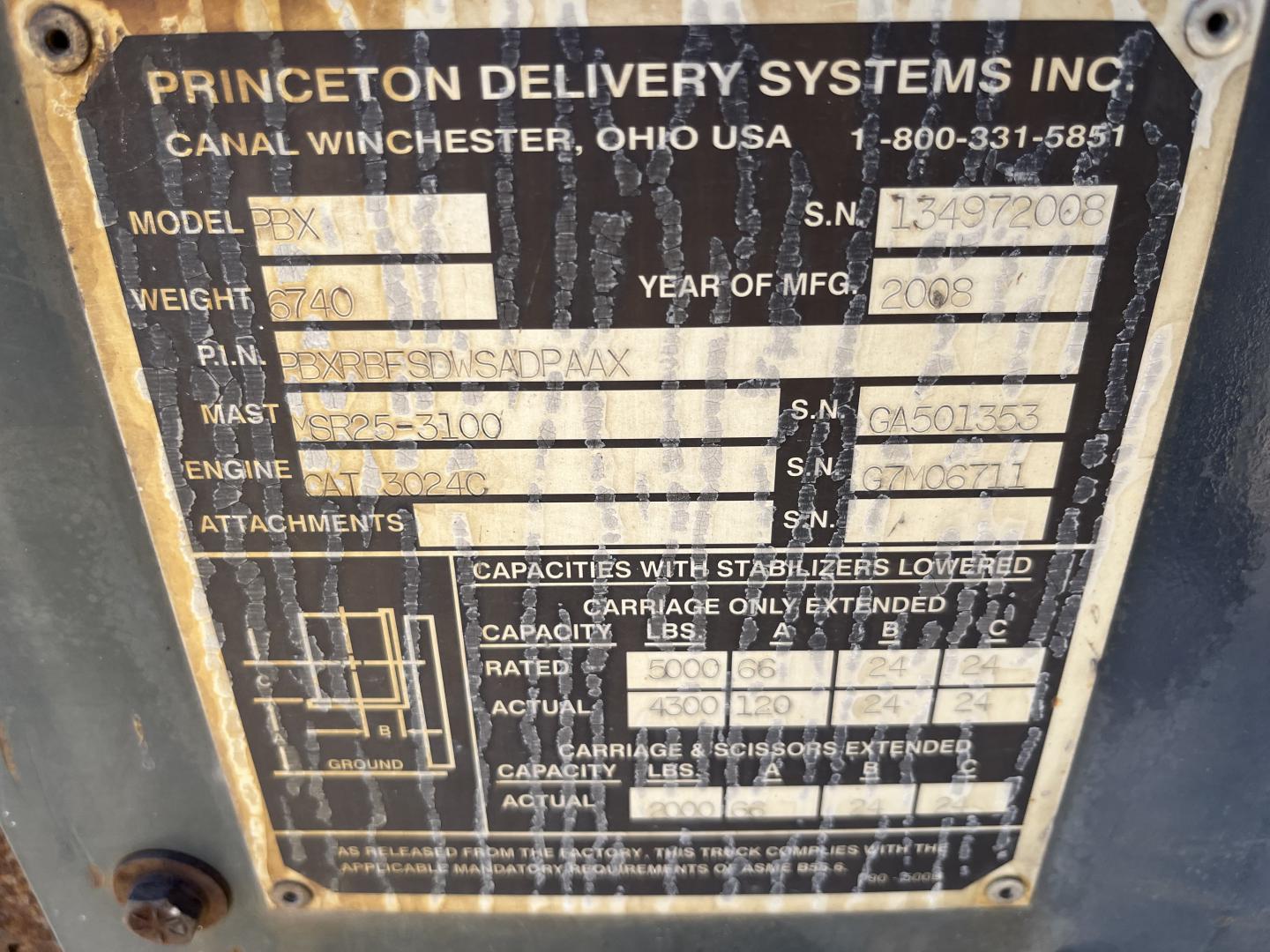  PRINCETON PBX